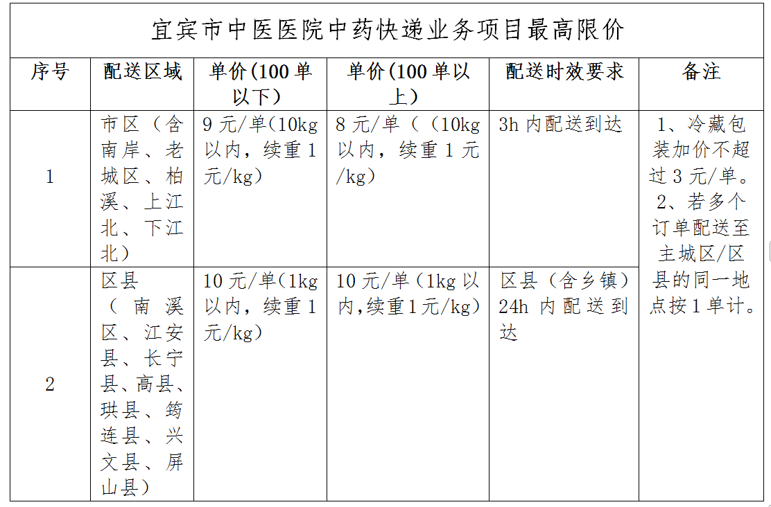 1778577062771063351.png image.png
